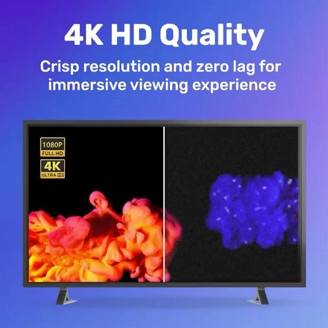 Flixy - Turn any tv into smart tv